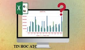 Học tin học văn phòng ở Thanh Hóa Khi bạn vẽ biểu đồ trong excel thì kích cỡ của biểu đồ sẽ thay đổi theo kích thước của cột và dòng,