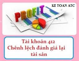 Đào tạo kế toán tại Thanh Hóa Công ty bạn phát sinh việc đánh giá lại TSCĐ, và bị chênh lệch so với sổ sách bạn đang theo dõi, bạn sẽ