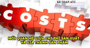 Học kế toán thuế tại Thanh Hoá Giá thành là gì? Cách phân loại giá thành như thế nào? Bài viết sau đây kế toán ATC xin thông tin đến