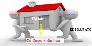 Học kế toán tại thanh hóa Một số bạn gửi thư về trung tâm đã hỏi rằng tài sản cố định đã khấu hao hết có được đemđi góp vốn kinh doanh