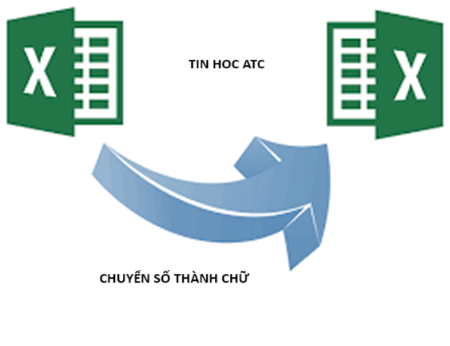 Trung tâm tin học tại thanh hóa Bài viết sau đây tin học ATC xin chia sẽ thêm cho các bạn 2 cách chuyển đổi số thành chữ bằng phần mềm,