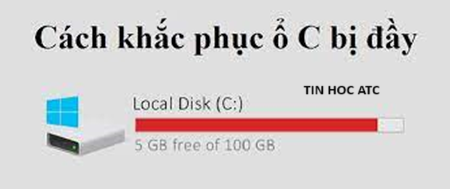 Trung tâm tin học ở thanh hóa Nếu bạn đang gặp tình trạng ổ C bị đầy, và bạn đang tìm cách để xử lý nó? Mời bạn tham khảo bài viết này nhé!