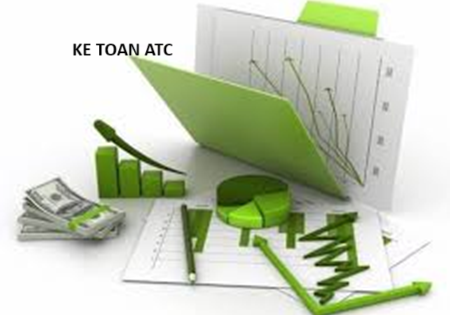 Học kế toán tại thanh hóa Các quỹ khác thuộc vốn chủ sở hữu được hạch toán như thế nào? Mời bạn tham  khảo bài viết sau đây nhé!