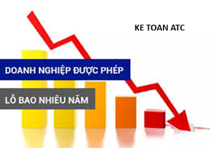 Hoc ke toan thuc hanh tai thanh hoa Nếu doanh nghiệp bị thua lỗ sau quyết toán thuế thu nhập doanh nghiệp thì thực hiệnchuyển lỗ như thế