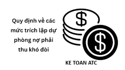 Học kế toán thực tế tại thanh hóa Trong bối cảnh doanh nghiệp ngày càng đối mặt với nhiều rủi ro tài chính, đặc biệt là rủi ro không thu