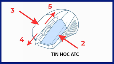 Học tin học văn phòng ở Thanh Hóa Click chuột trái là thao tác cơ bản và được sử dụng nhiều nhất để mở file, thư mục hoặc khởi chạy phần