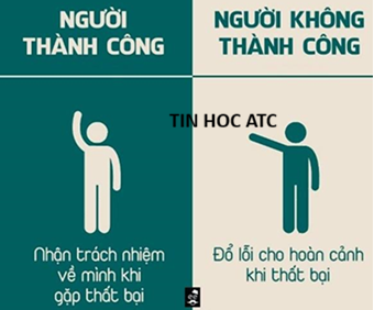 Học tin học tại thanh hóa Người Thành Công Và Kẻ Mơ Mộng: Khác Nhau Đúng Một Chữ "Làm"Giữa một người chạm tay đến đỉnh cao sự nghiệp và